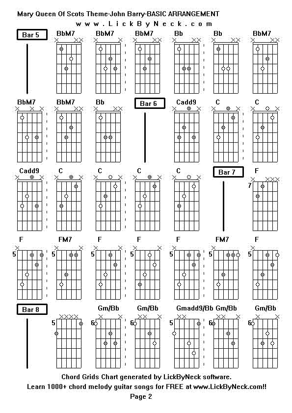 Chord Grids Chart of chord melody fingerstyle guitar song-Mary Queen Of Scots Theme-John Barry-BASIC ARRANGEMENT,generated by LickByNeck software.